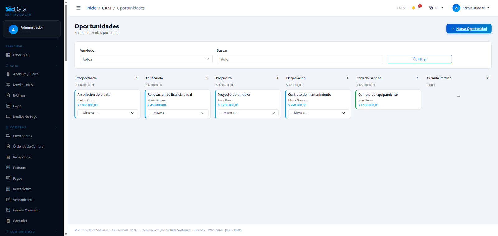 Tablero de oportunidades CRM